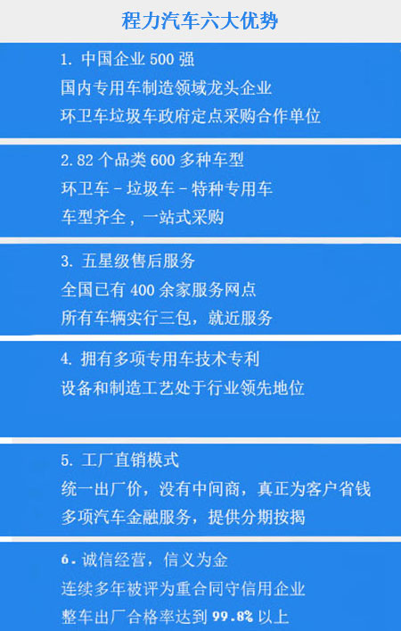 凯马K6挂桶垃圾车(5方)购车流程